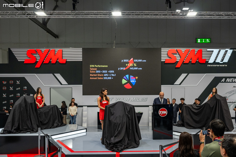 【2024 EICMA】SYM 七十週年,旗艦休旅靈龜TTLBT現身!三年佈局挑戰百萬台年銷!