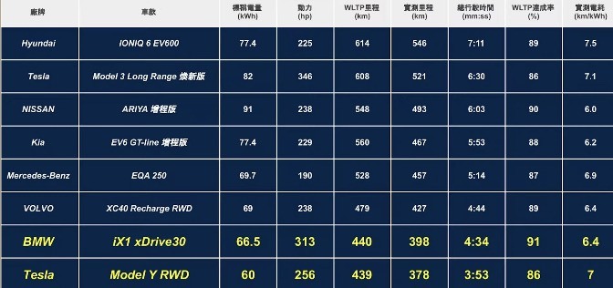 點我看大圖