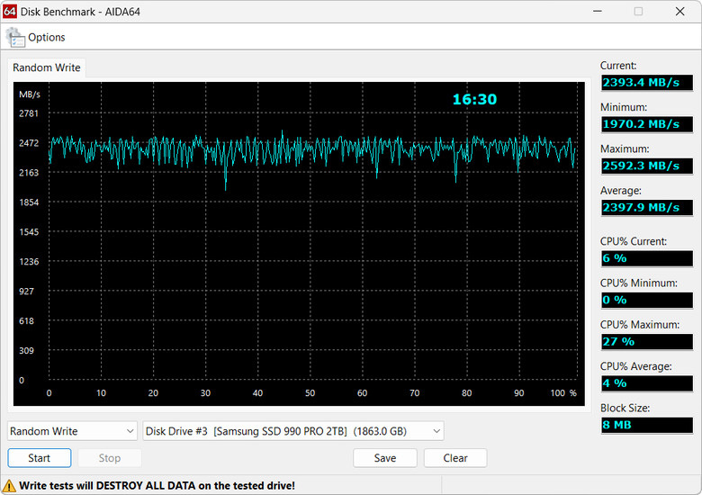 【開箱簡測】ASUS ThunderboltEX 5 擴充卡效能簡測 (圖多)