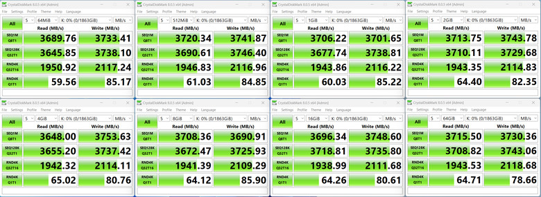 【開箱簡測】ineo C2598 IV Type C M.2 2280 NVMe USB4 外接盒效能簡測 (圖多)