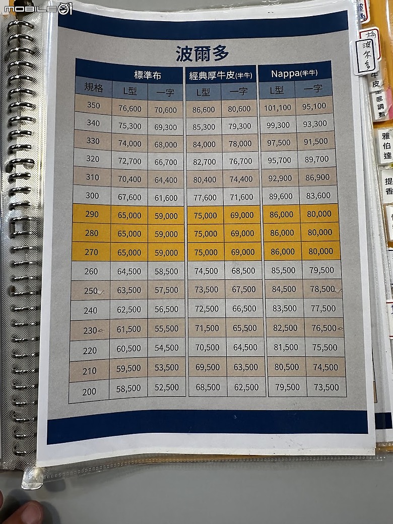 【開箱】70天裝修全記錄。美式木質輕工業智能宅。三人二狗的窩
