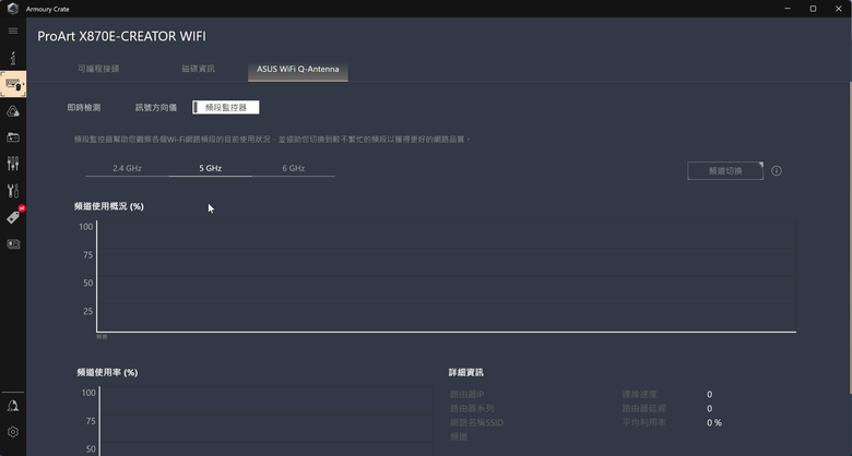 ASUS ProArt X870E-Creator WiFi 主機板／LC 360 水冷散熱器開箱實測 以實用穩定取向搭配大量周邊擴充性能