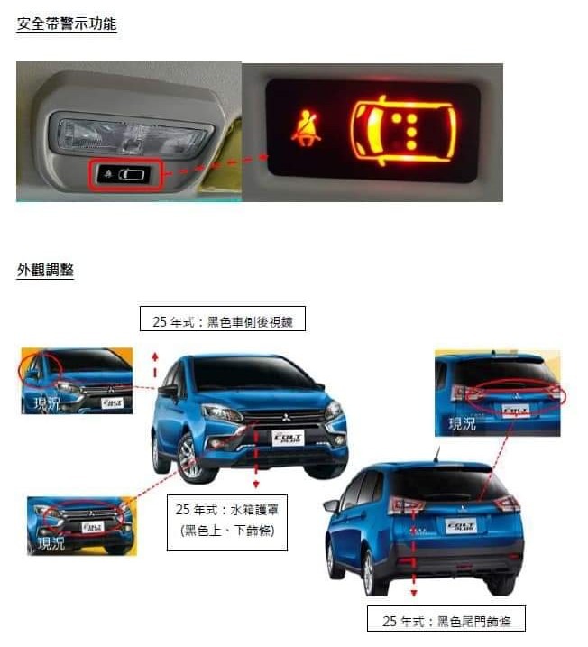 新年式現身！Colt Plus 續戰2025！