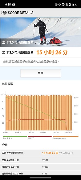 ASUS ROG Phone 9 Pro體驗｜改善痛點的珍稀電競旗艦！