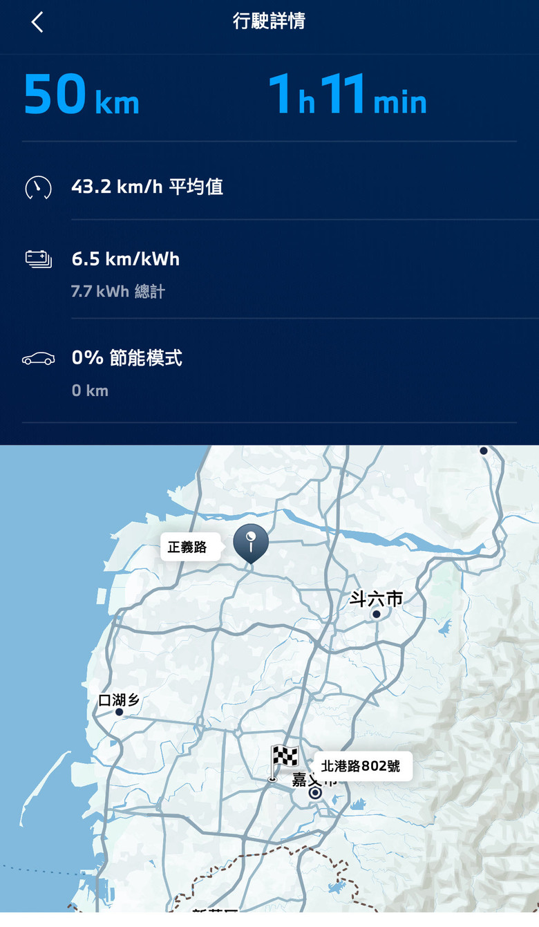 iX1 心得分享