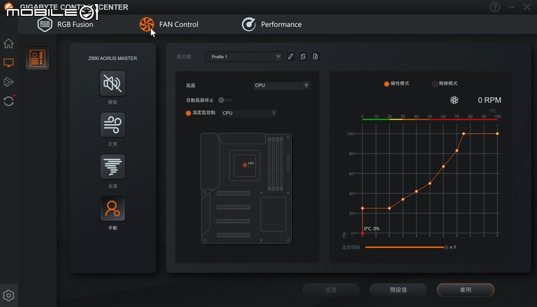 Gigabyte Z890 AORUS MASTER 主機板開箱 以海量周邊連接與 AI 超頻輔助功能打造全方位平台