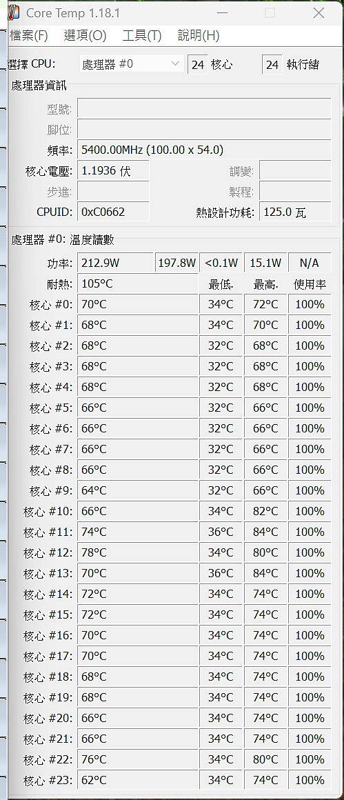 白的徹底 Z890 AORUS ELITE WIFI7 ICE 白色鷹神