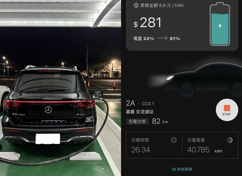 油車轉電動車心路歷程