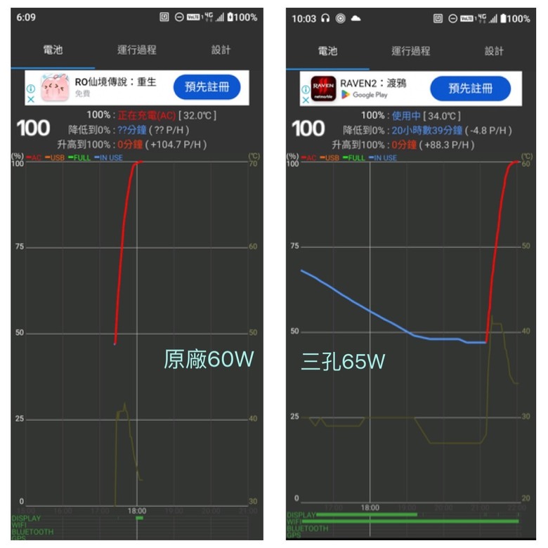 HTC U24 pro到手 簡單開箱實測