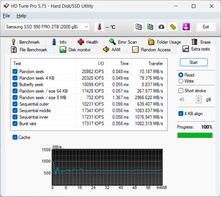 【開箱簡測】ineo C2598 IV Type C M.2 2280 NVMe USB4 外接盒效能簡測 (圖多)