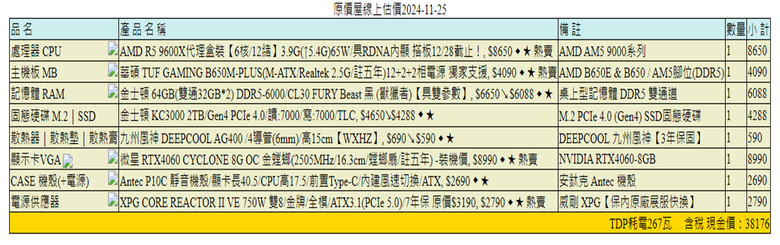 3D建模渲染,35~40K,懇請大神菜單健檢 (Update)