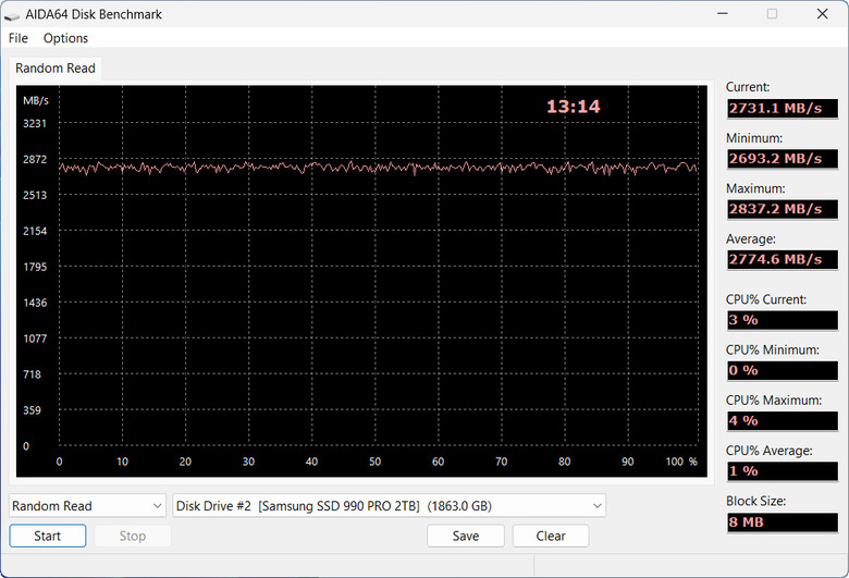 【開箱簡測】ineo C2598 IV Type C M.2 2280 NVMe USB4 外接盒效能簡測 (圖多)