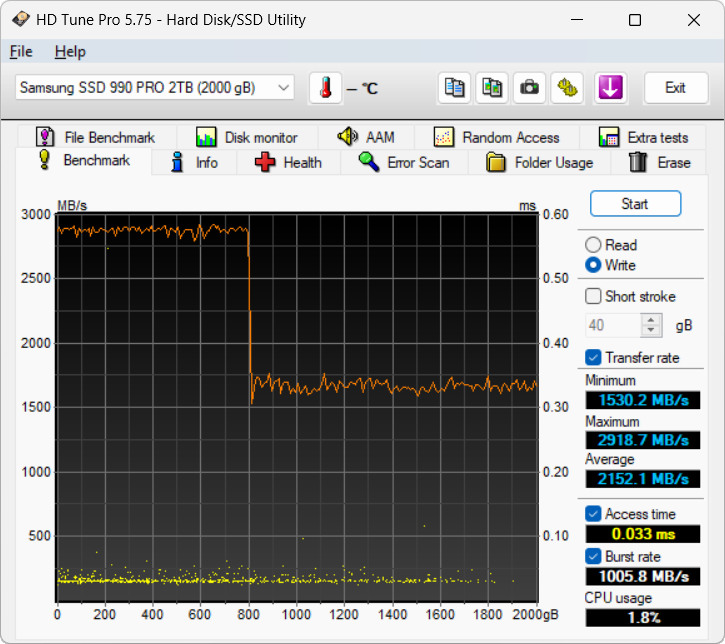 【開箱簡測】ASUS ThunderboltEX 5 擴充卡效能簡測 (圖多)