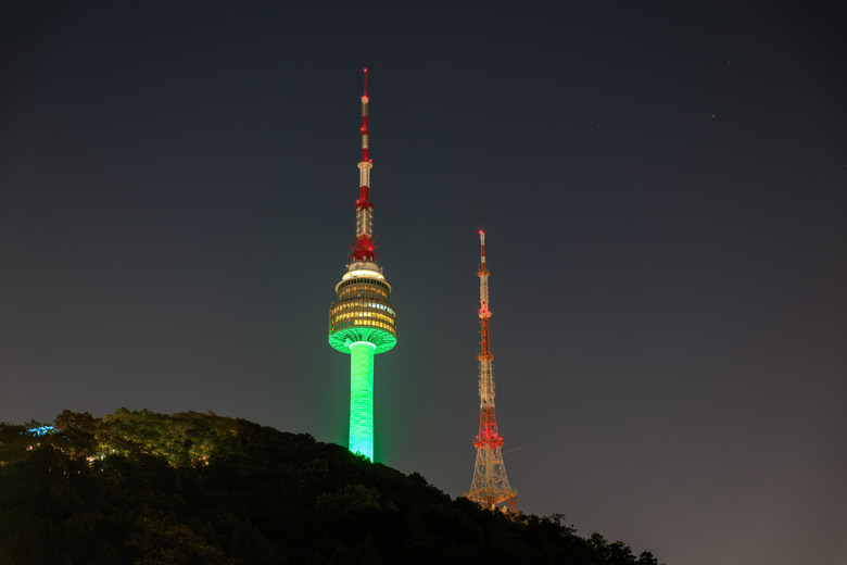 首爾五日趴趴走(R5II+R8)