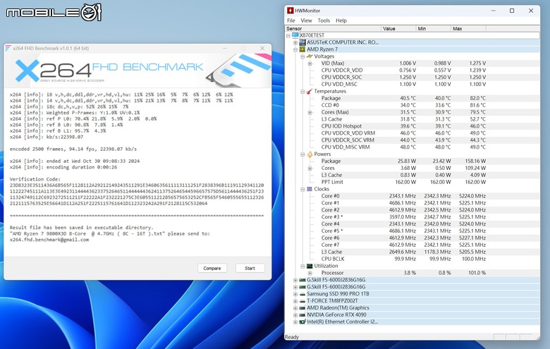 點我看大圖 AMD Ryzen 7 9800X3D 處理器實測 新一代頂尖遊戲效能定錨點