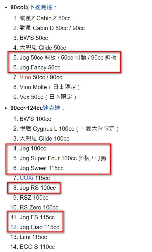 大家人生的第一台車?順提Jog過往歷史