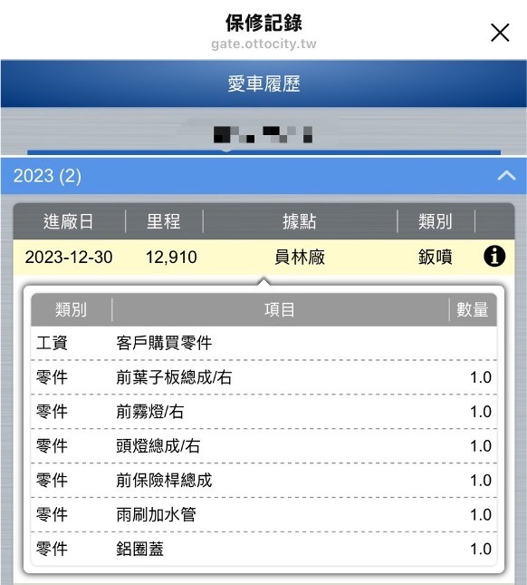 福特Line官方帳號使用推薦