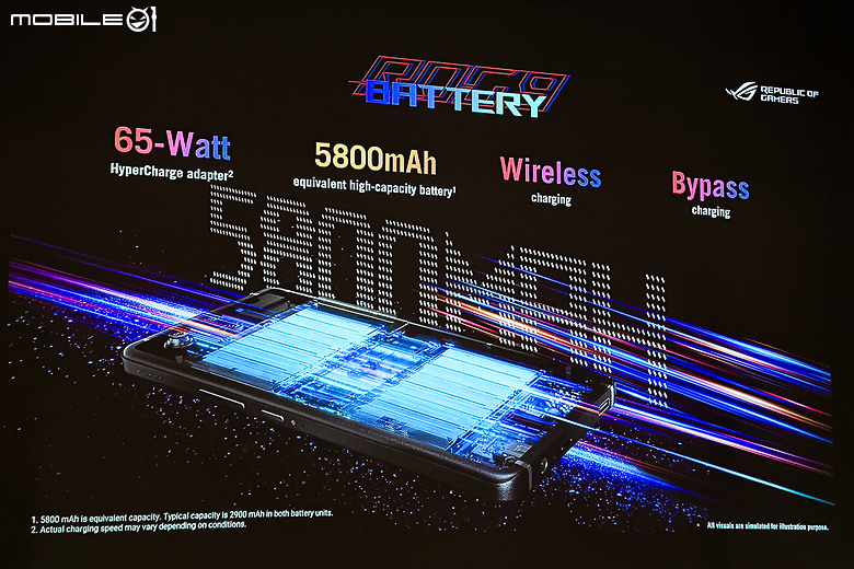 ASUS ROG Phone 9 Pro體驗｜改善痛點的珍稀電競旗艦！