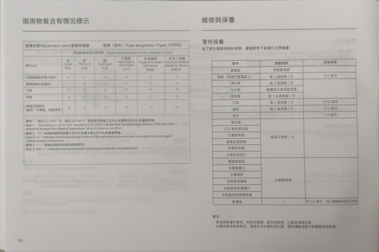 小米掃拖機器人X20 MAX 簡單開箱