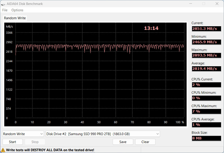 【開箱簡測】ineo C2598 IV Type C M.2 2280 NVMe USB4 外接盒效能簡測 (圖多)