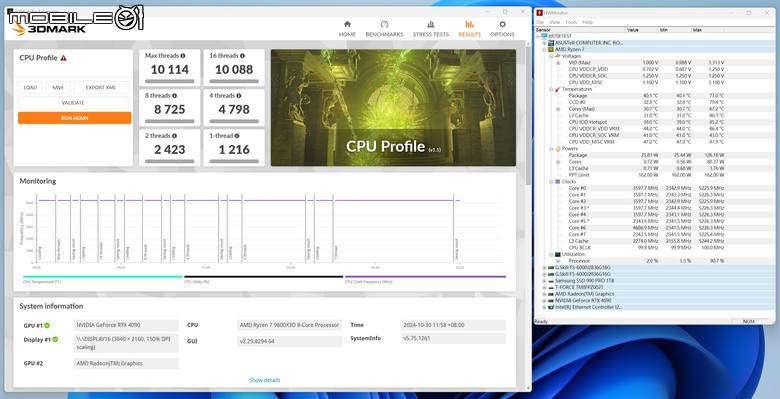 點我看大圖 AMD Ryzen 7 9800X3D 處理器實測 新一代頂尖遊戲效能定錨點