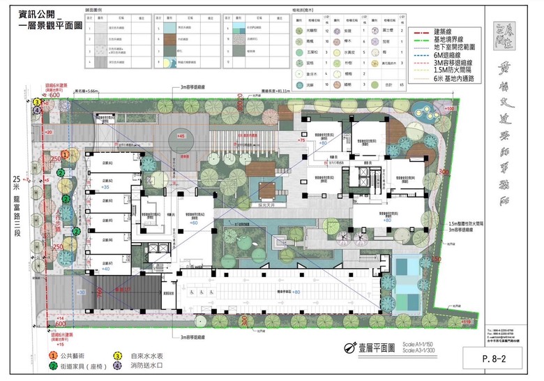 和茂建設 南屯單元5新建案 潛銷攻略交流分享
