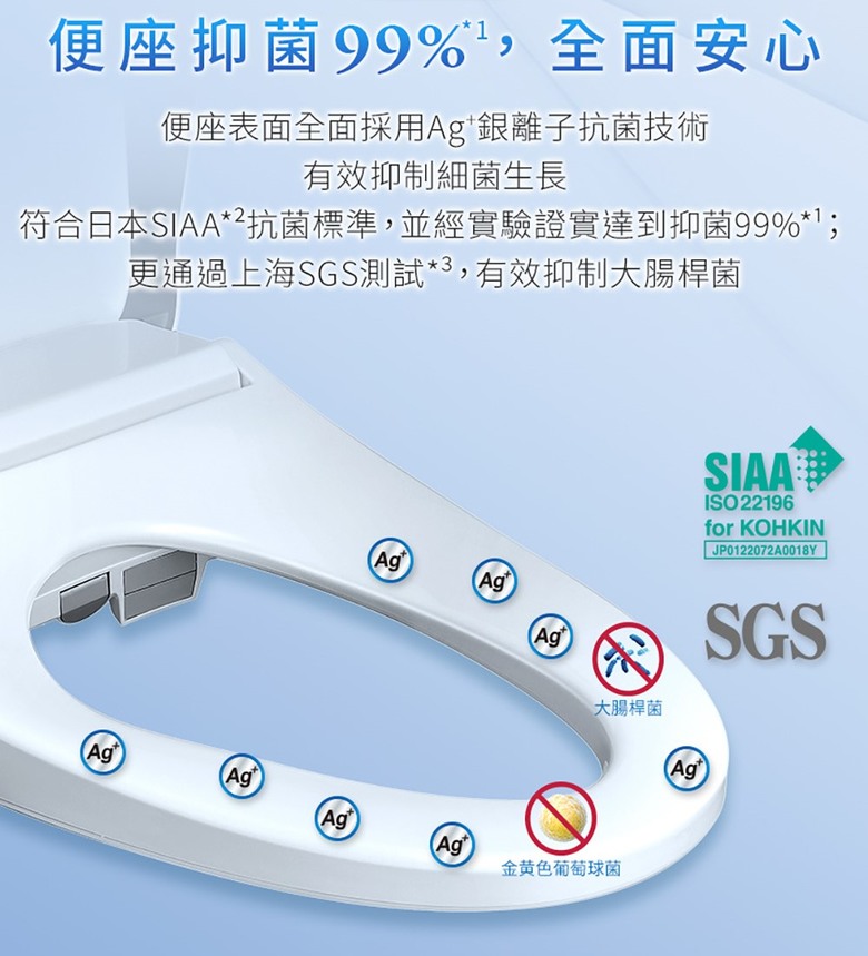 點我看大圖 【開箱體驗】Panasonic DL-PSTK09TWW瞬熱抑菌溫水洗淨便座體驗心得