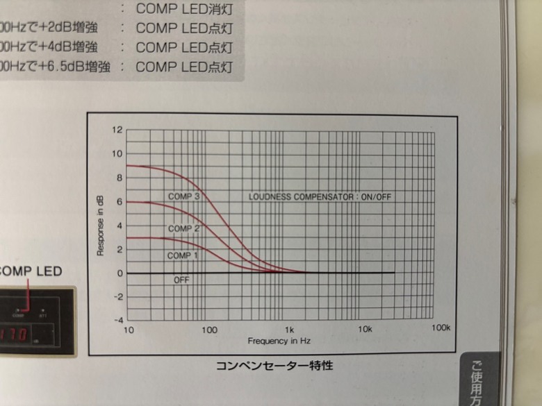 N-01XD SE 的 DRC 初體驗