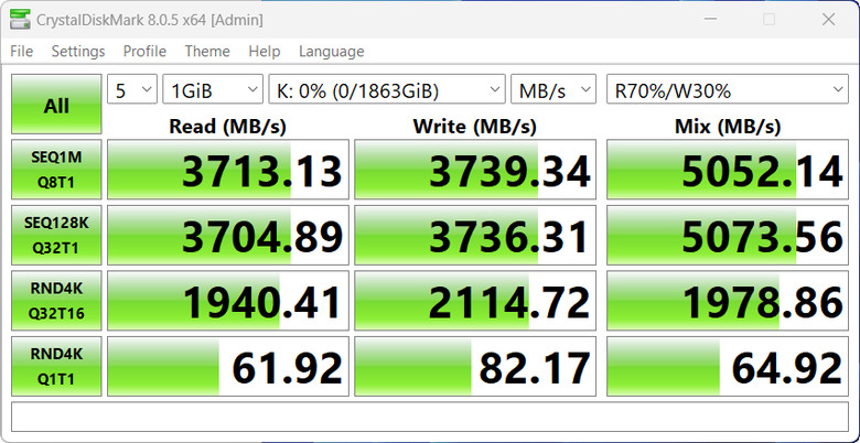 【開箱簡測】ineo C2598 IV Type C M.2 2280 NVMe USB4 外接盒效能簡測 (圖多)