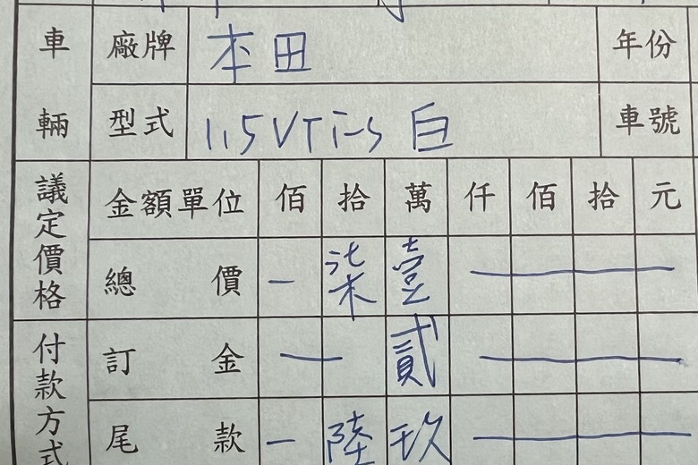 超級不推CRV6(一直設計不好的方向機，台本開始召回)，只有短短8個月的緣分