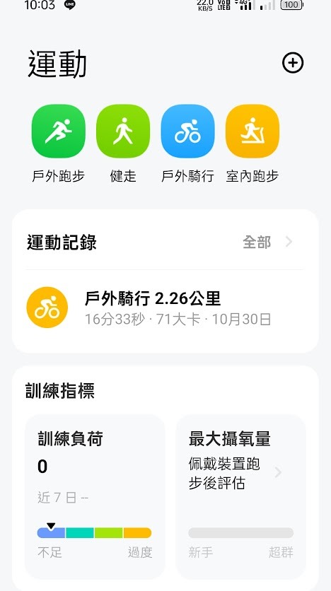大得我心 Redmi Watch 5 Active 智慧手環 CP值超爆表 簡短使用心得