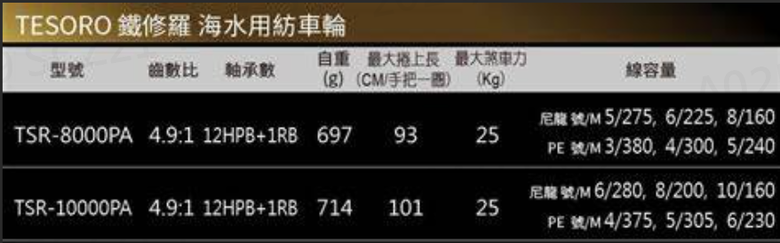 10000型紡車捲線器選擇