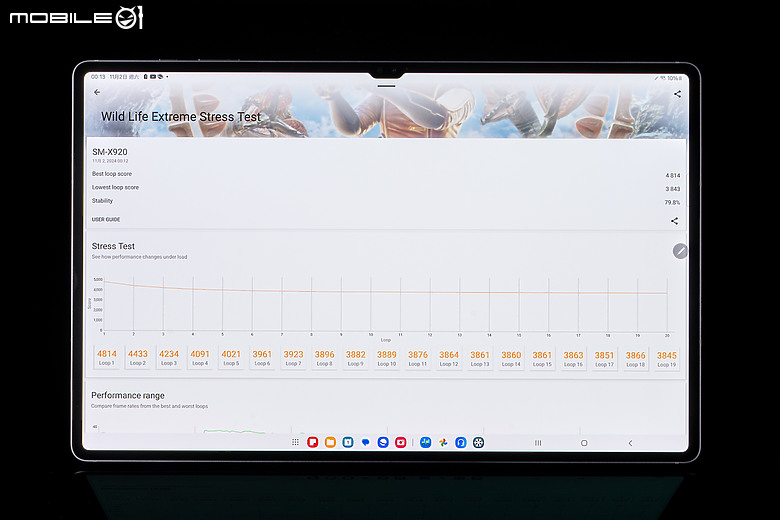 三星Galaxy Tab S10 Ultra體驗|最大化多工效能的AI全能平板!