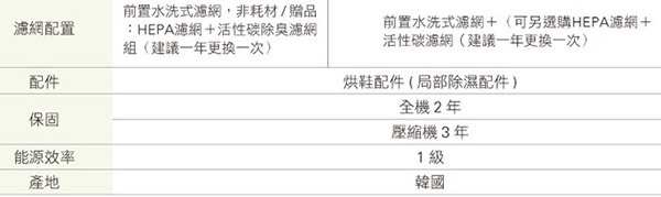 點我看大圖