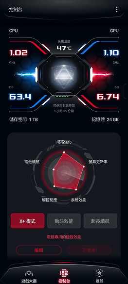 ASUS ROG Phone 9 Pro體驗｜改善痛點的珍稀電競旗艦！