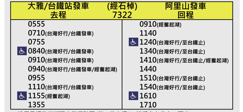 阿里山森遊健行「水山療癒步道、台灣難抵極」