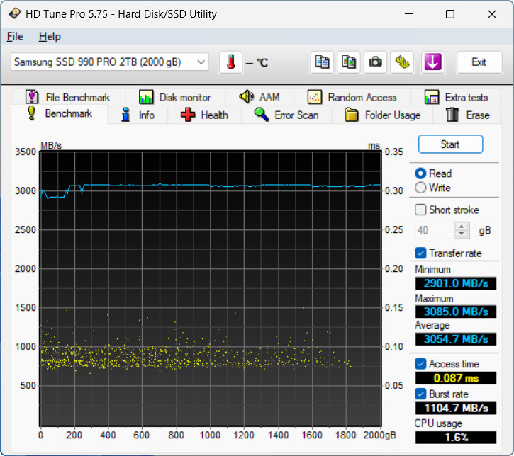 【開箱簡測】ineo C2598 IV Type C M.2 2280 NVMe USB4 外接盒效能簡測 (圖多)