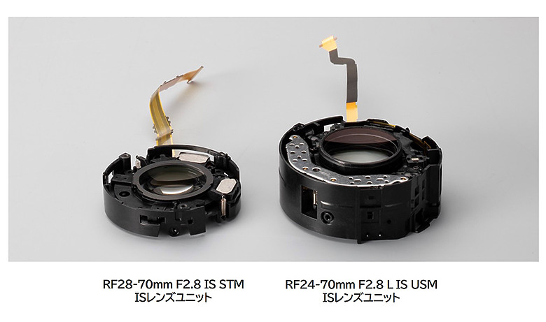 Canon RF 28-70mm f/2.8 IS STM 評測報告｜老佳平民鏡皇、不僅便攜更有防手震加持！