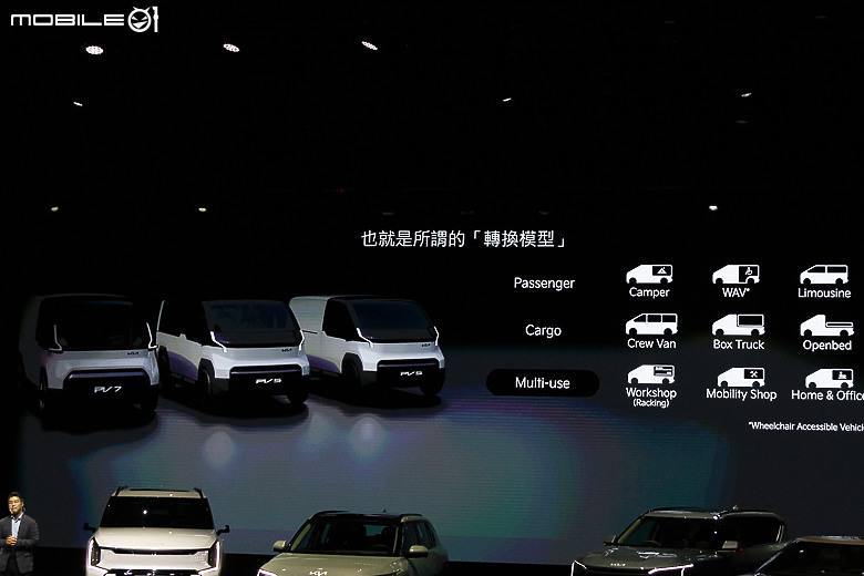 【採訪】Kia 品牌年度盛會「2024 Kia EV Day｜Asia Pacific」台北揭幕，EV3、EV5、Concept EV4、Concept PV5 聯袂亮相！