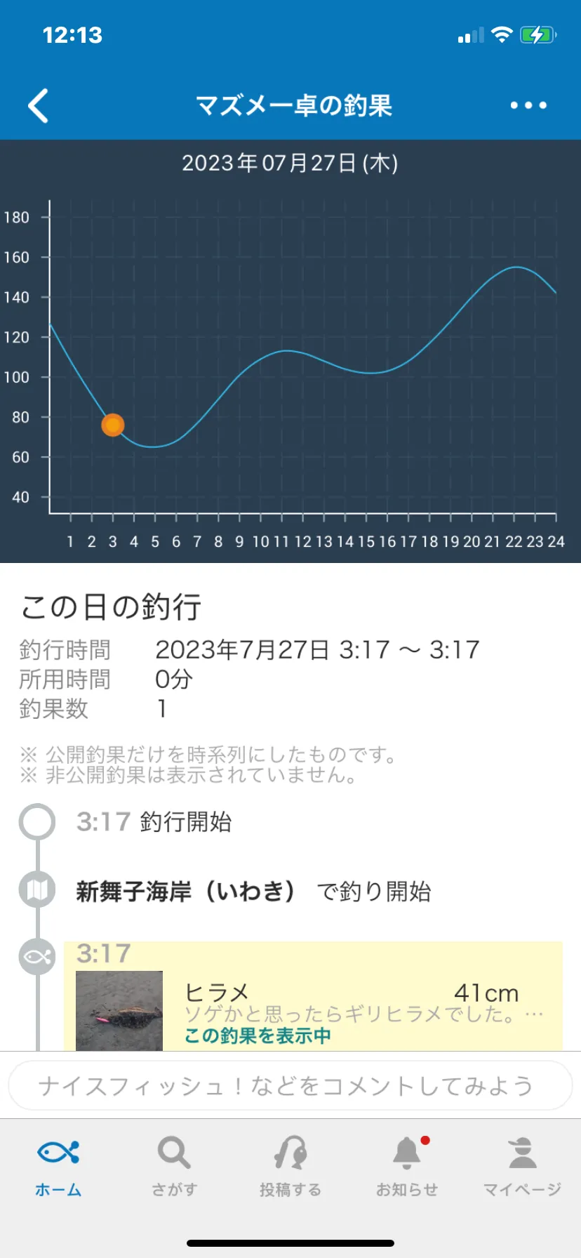點我看大圖 關於日本釣旅這件小事 - 旅遊劇本的設定