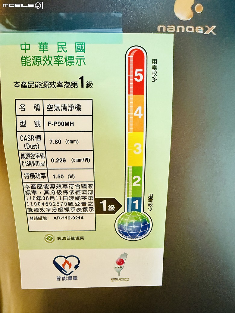 美型居家清靜助手 - Panasonic F-P90MH 空氣清淨機開箱