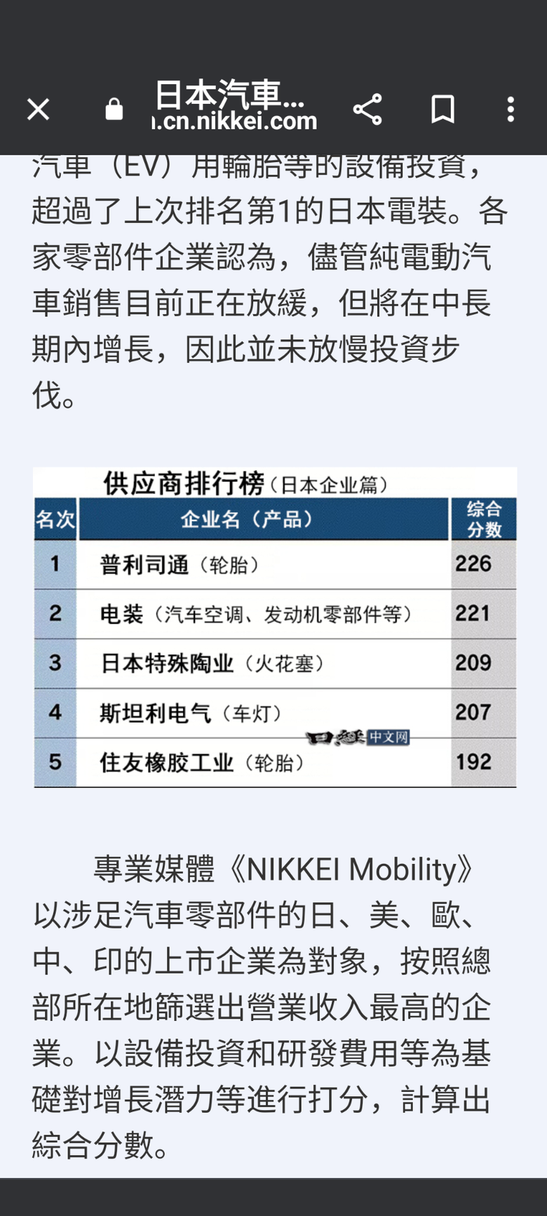 日本汽車零部件誰最強？