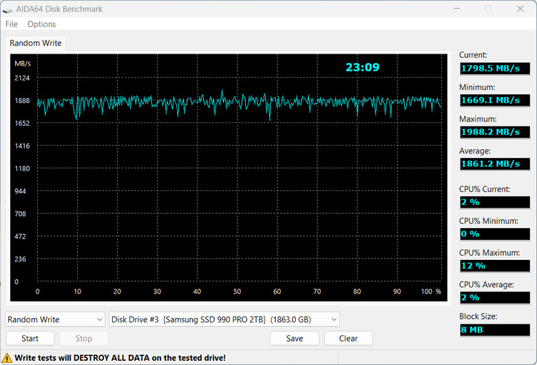 【開箱簡測】ASUS ThunderboltEX 5 擴充卡效能簡測 (圖多)
