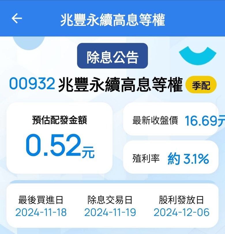 雙月配、高配息