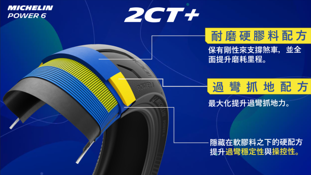 米其林 Power6產品使用感受