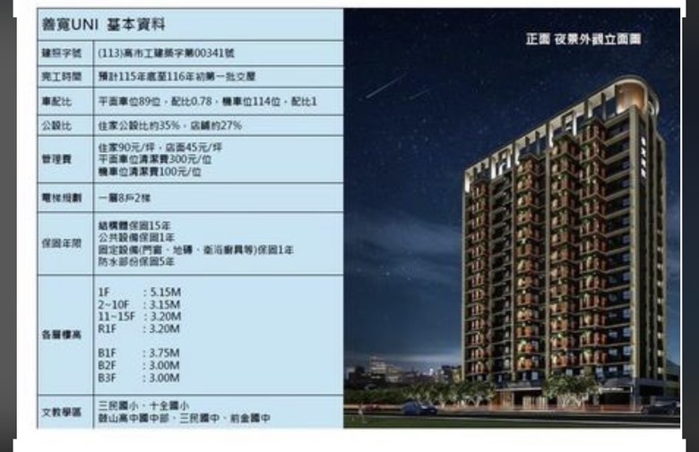三民區 善寬建設 善寬UNI
