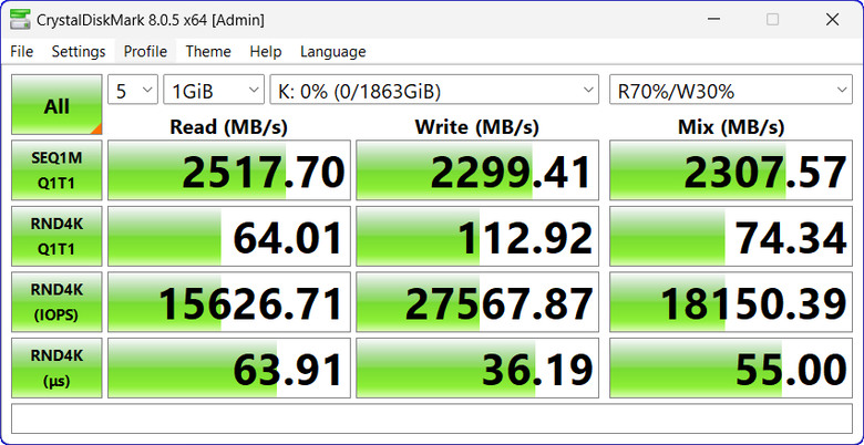 【開箱簡測】ASUS ThunderboltEX 5 擴充卡效能簡測 (圖多)