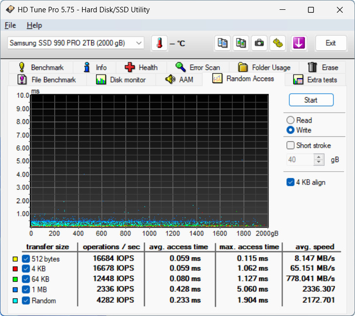 【開箱簡測】ineo C2598 IV Type C M.2 2280 NVMe USB4 外接盒效能簡測 (圖多)
