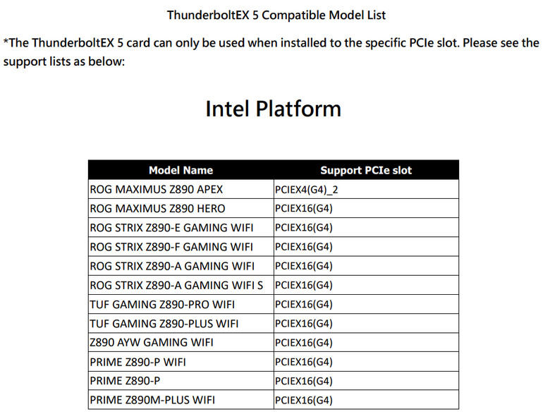 【開箱簡測】ASUS ThunderboltEX 5 擴充卡效能簡測 (圖多)