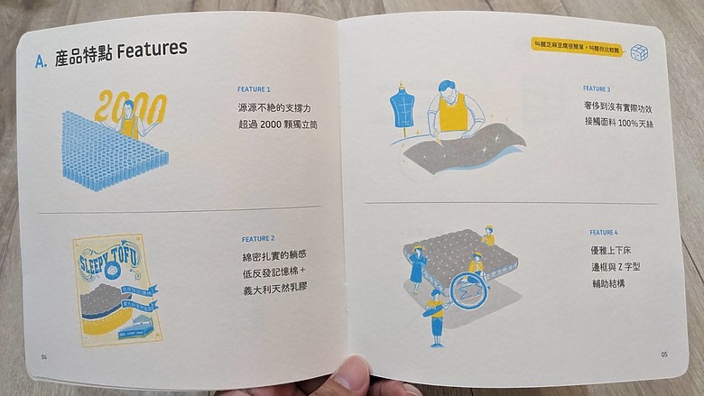 超讚硬床墊開箱與心得 - 芝麻豆腐